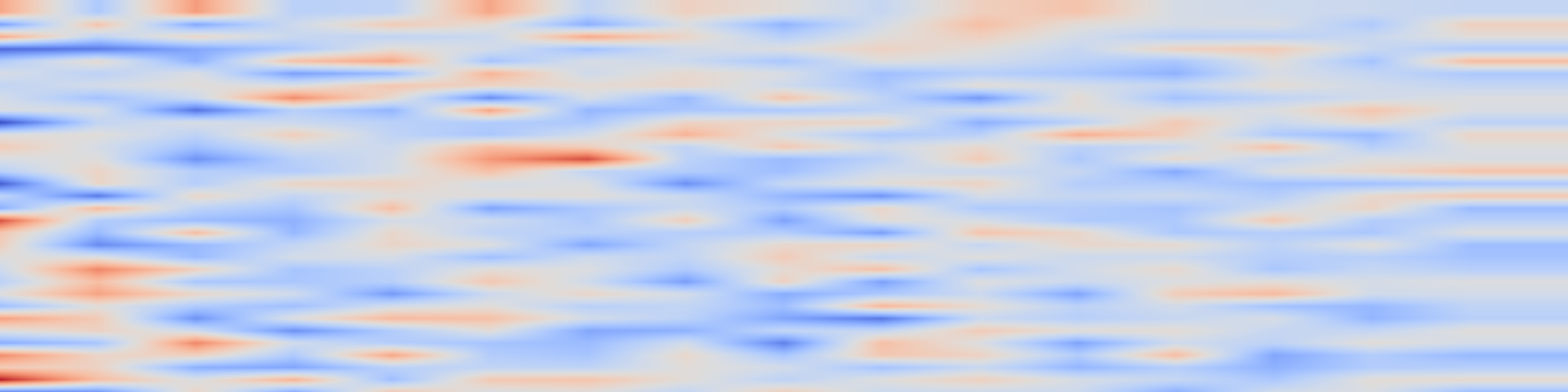 DS1 spectrogram: When Accuracy Is Not Enough: Uncertainty Collapse between Noisy Label Learning and Out-of-Distribution Detection