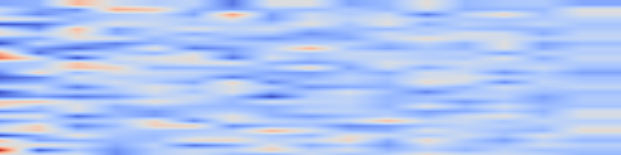 DS1 spectrogram: Resource-Aware Deployment Optimization for Collaborative Intrusion Detection in Layered Networks