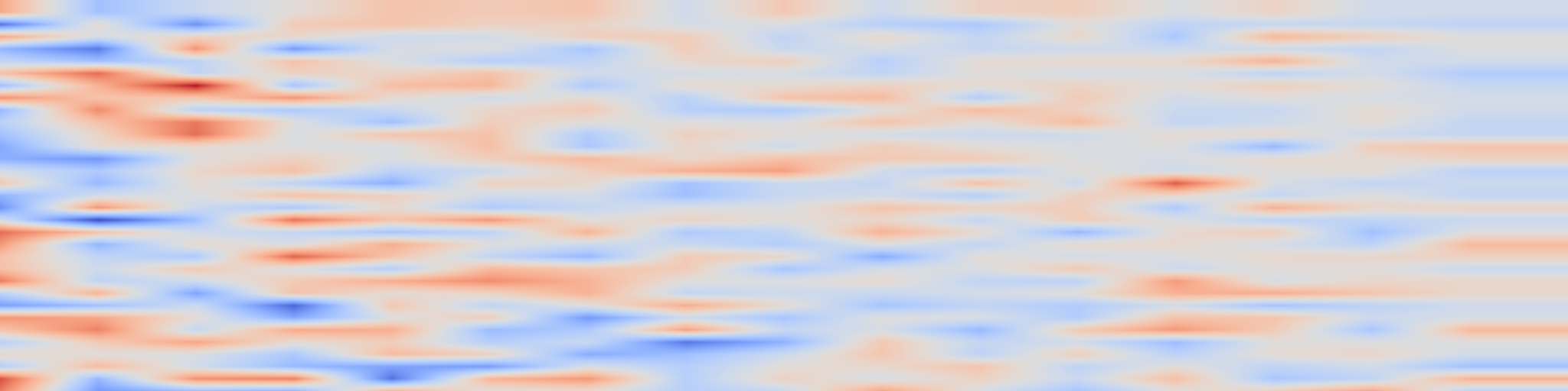 DS1 spectrogram: Graph Recognition via Subgraph Prediction