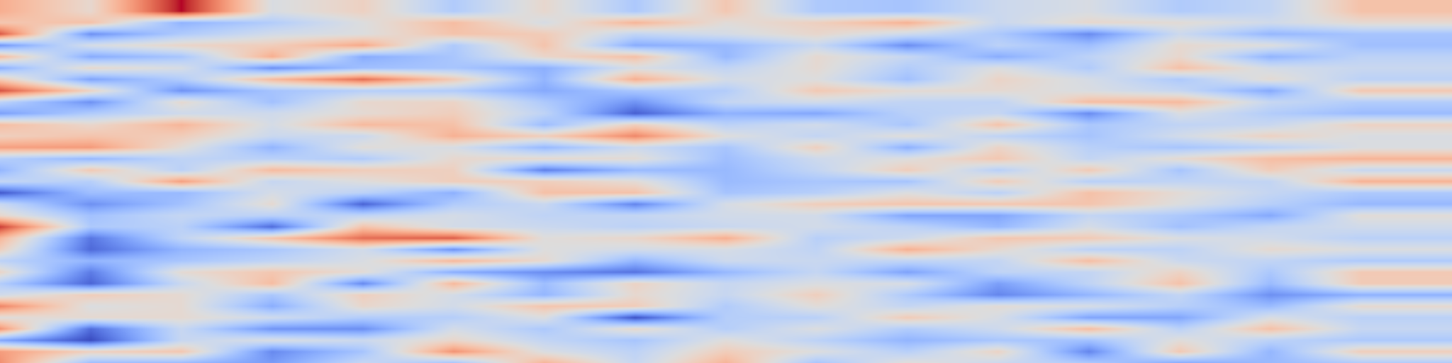 DS1 spectrogram: AGMark: Attention-Guided Dynamic Watermarking for Large Vision-Language Models