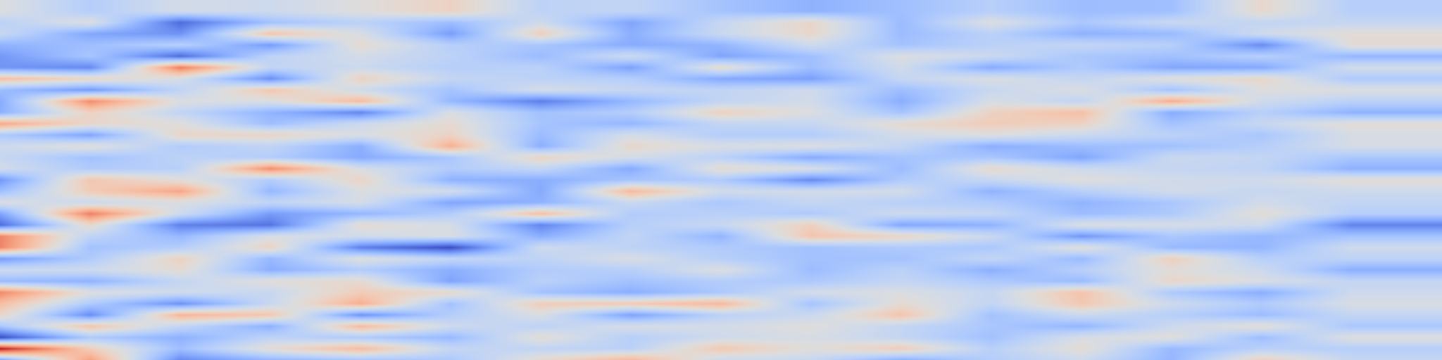 DS1 spectrogram: AI-Enabled Serious Games: Integrating Intelligence and Adaptivity in Training Systems