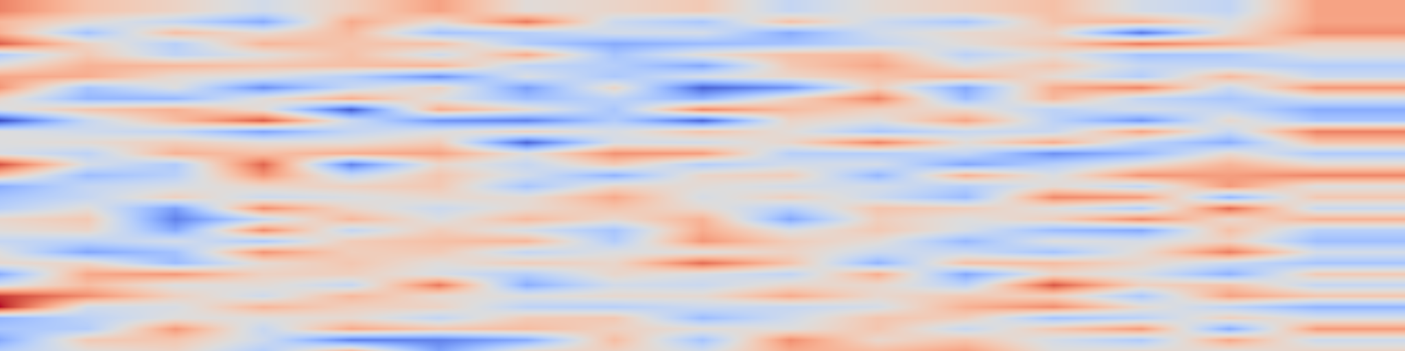 DS1 spectrogram: Higher-Order Geometric Updates for Levenberg-Marquardt Method via Riemann Normal Coordinates