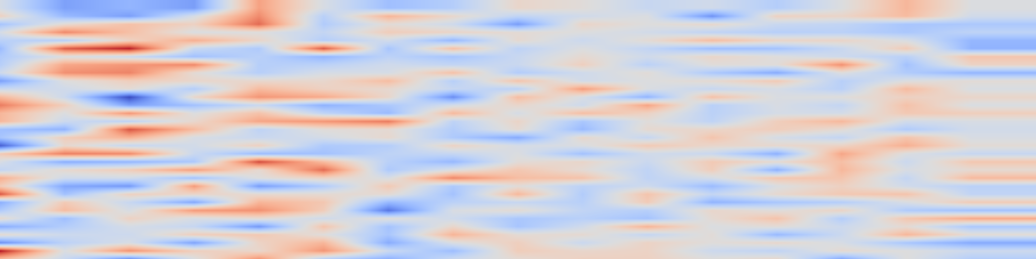DS1 spectrogram: Distillation of Human-Object Interaction Contexts for Action Recognition