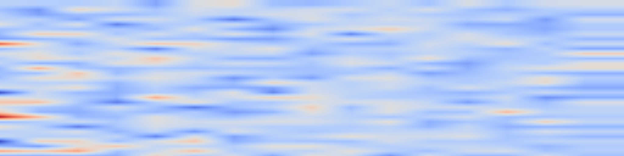 DS1 spectrogram: Beyond Binary Moral Judgment: Modeling Ethical Pluralism in AI