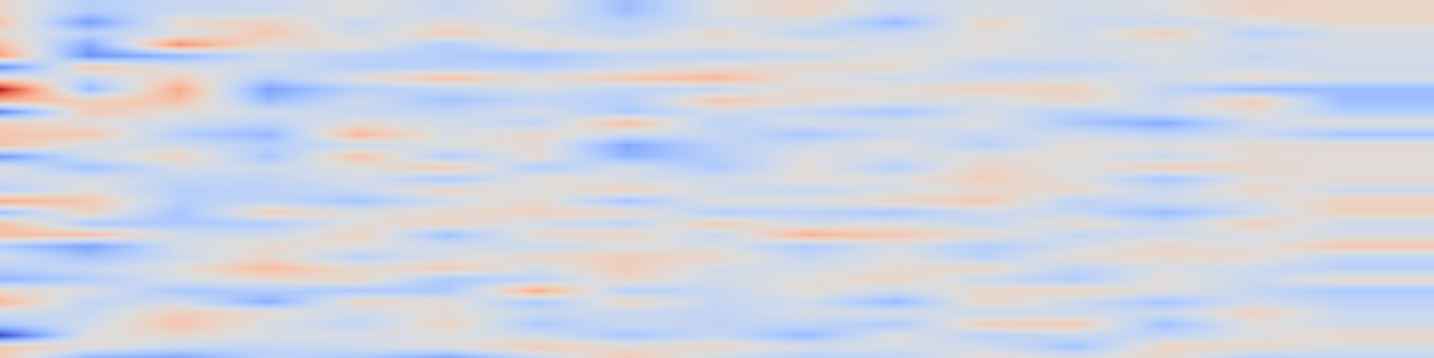 DS1 spectrogram: Swan and ArabicMTEB: Dialect-Aware, Arabic-Centric, Cross-Lingual, and
Cross-Cultural Embedding Models and Benchmarks