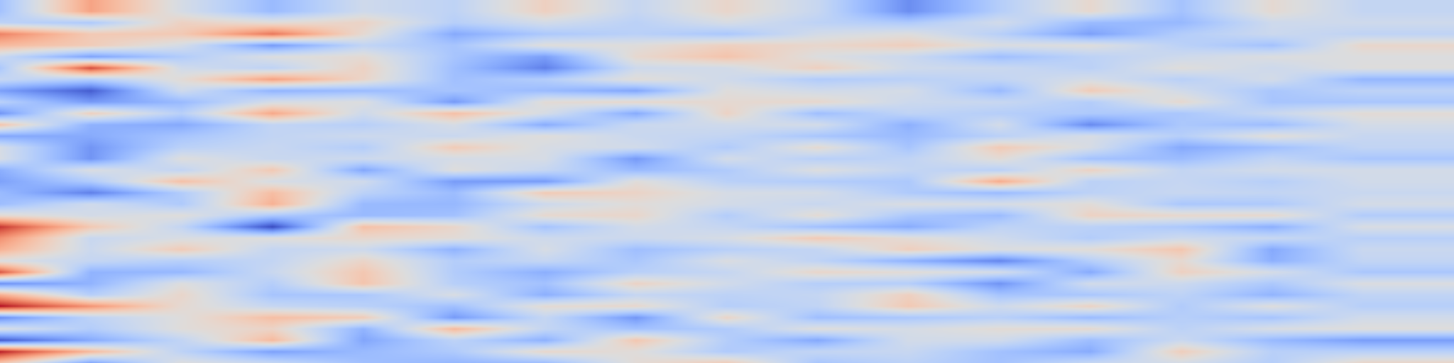 DS1 spectrogram: Multimodal Generative Engine Optimization: Rank Manipulation for Vision-Language Model Rankers