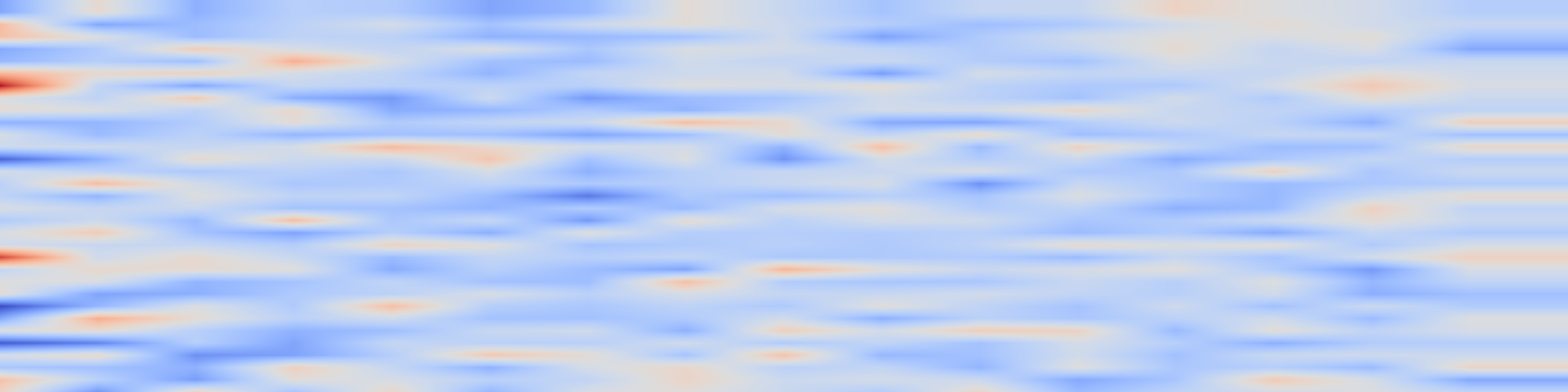DS1 spectrogram: SCas4D: Structural Cascaded Optimization for Boosting Persistent 4D
Novel View Synthesis