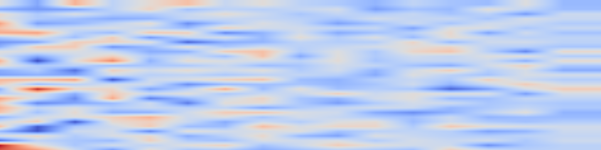 DS1 spectrogram: Artificial Intelligence in Port Logistics: A Bibliometric Analysis of
Technological Integration and Research Dynamics