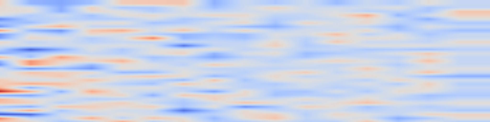 DS1 spectrogram: Executable Knowledge Graphs for Replicating AI Research