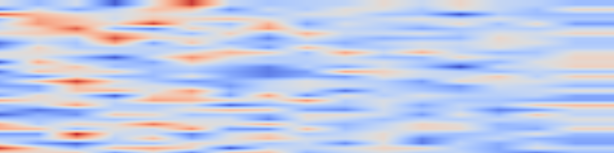 DS1 spectrogram: Active Learning: Problem Settings and Recent Developments