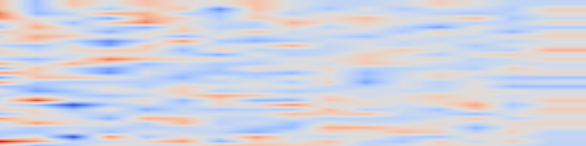 DS1 spectrogram: No Label Left Behind: A Unified Surface Defect Detection Model for all
Supervision Regimes