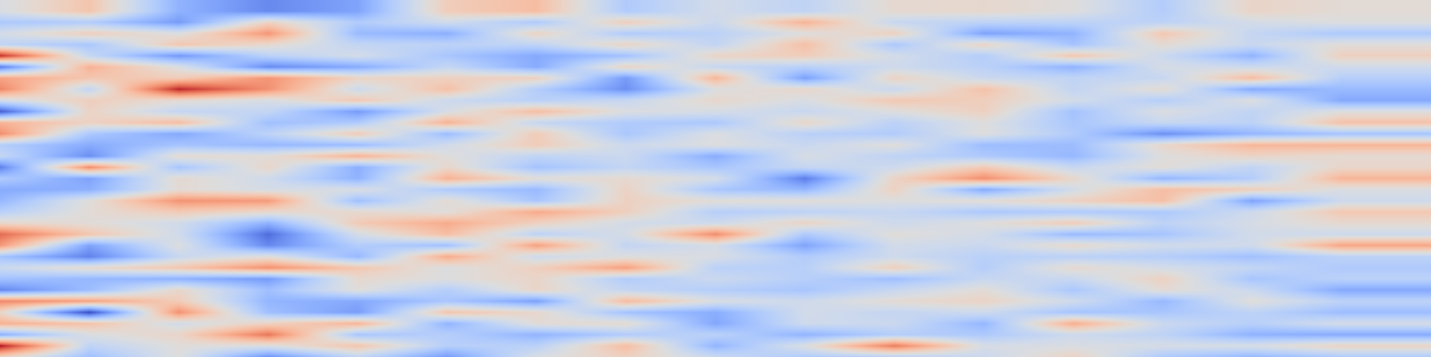 DS1 spectrogram: Cross-Modal Navigation with Multi-Agent Reinforcement Learning