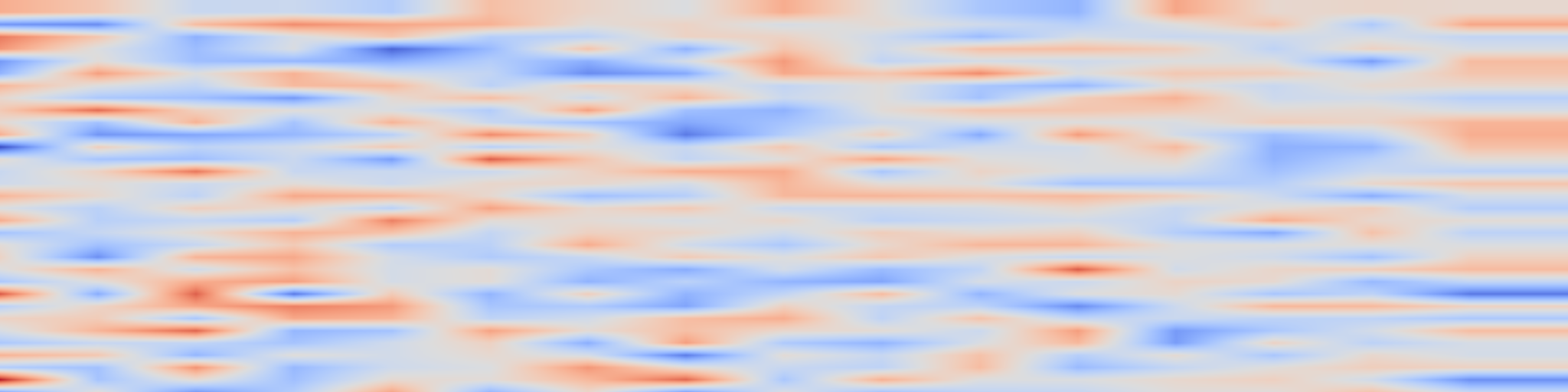 DS1 spectrogram: Disparate Impact in Synthetic Data Generation