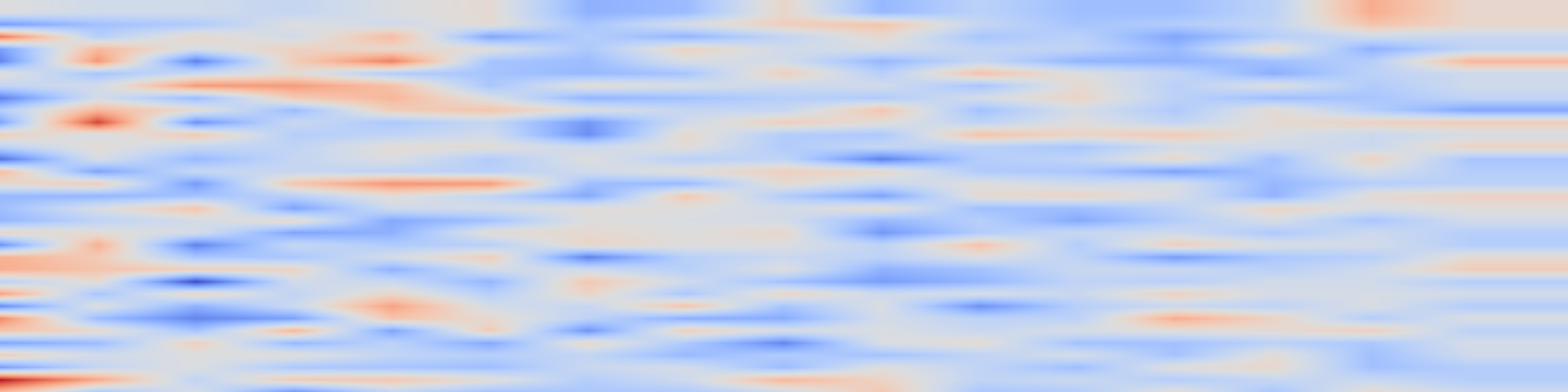 DS1 spectrogram: Learning PDE Solvers with Physics and Data: A Unifying View of Physics-Informed Neural Networks and Neural Operators