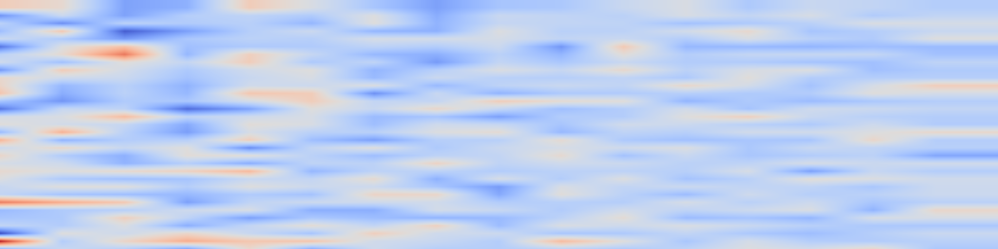 DS1 spectrogram: Findings of the Counter Turing Test: AI-Generated Text Detection