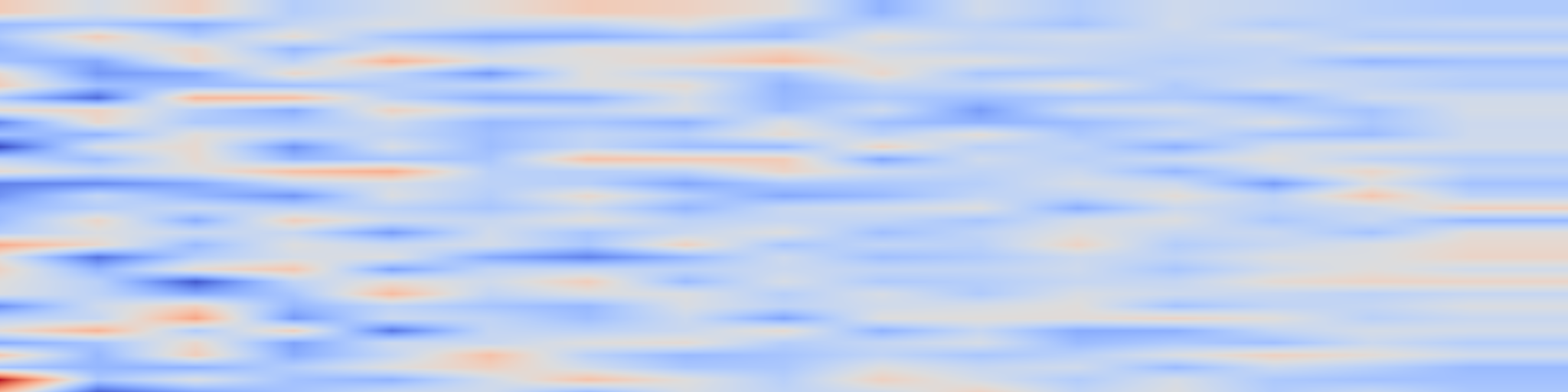 DS1 spectrogram: Fast and Unified Path Gradient Estimators for Normalizing Flows
