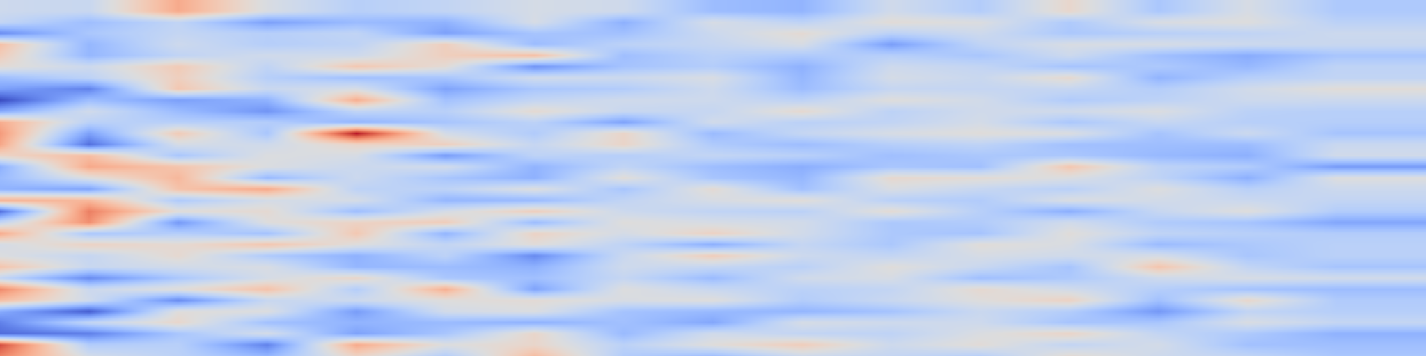 DS1 spectrogram: Creating an LLM-based AI-agent: A high-level methodology towards
enhancing LLMs with APIs