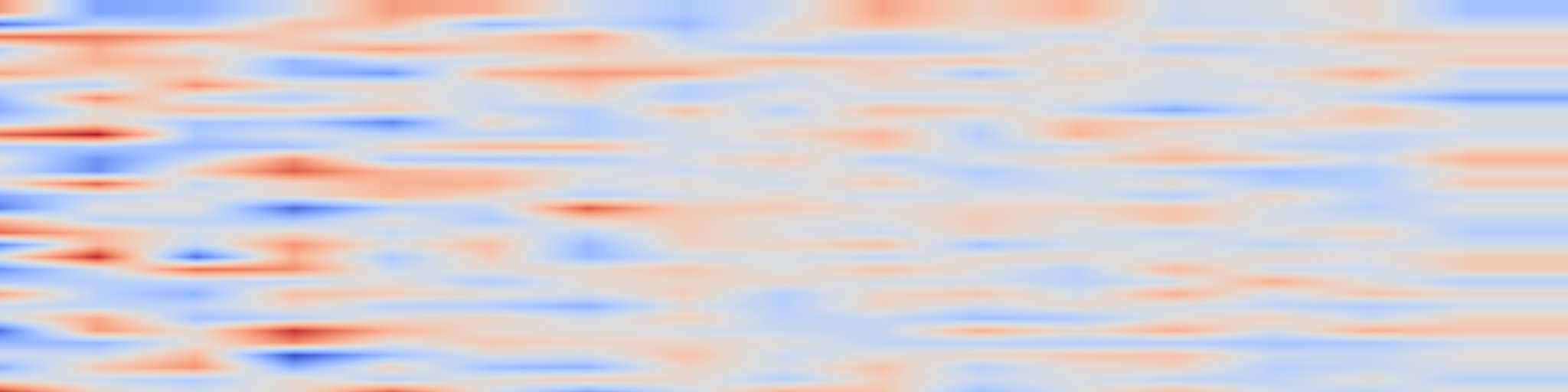 DS1 spectrogram: A scalp-EEG network-based analysis of Alzheimer's disease patients at rest