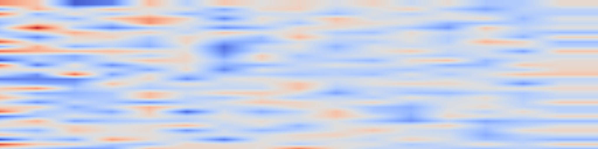 DS1 spectrogram: Seeing Beyond the Brain: Conditional Diffusion Model with Sparse Masked Modeling for Vision Decoding