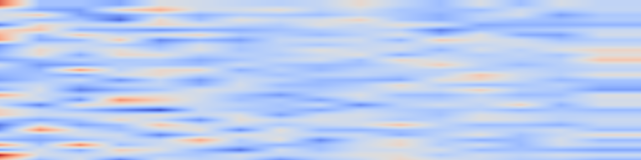DS1 spectrogram: DiffuTraj: A Stochastic Vessel Trajectory Prediction Approach via Guided
Diffusion Process