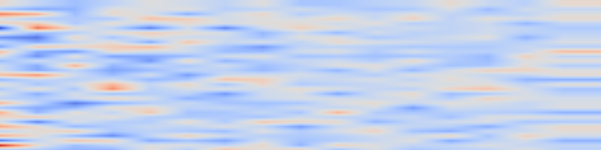 DS1 spectrogram: CTRL: A Conditional Transformer Language Model for Controllable
Generation