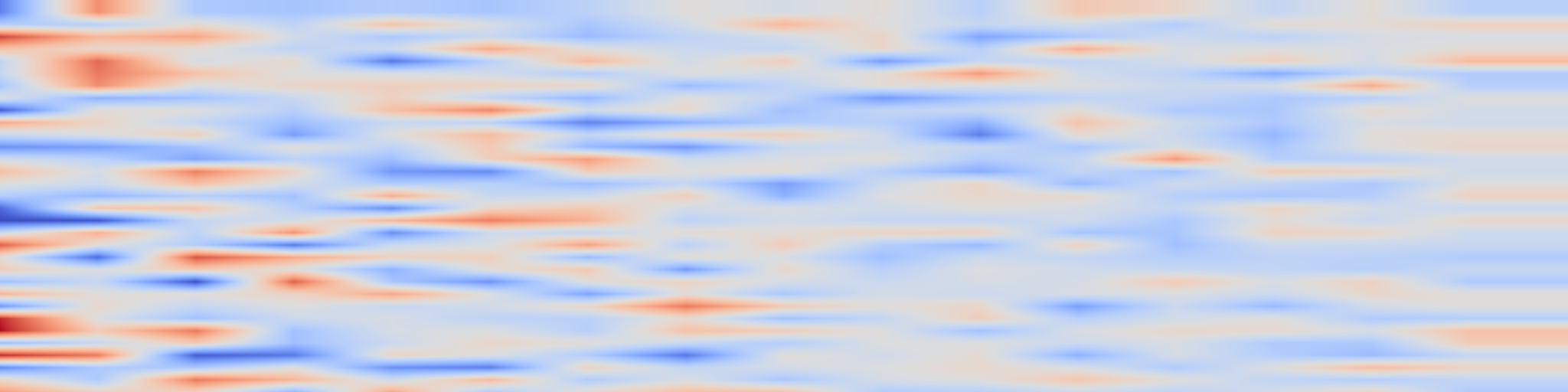DS1 spectrogram: RGB-only Active 3D Scene Graph Generation for Indoor Mobile Robots