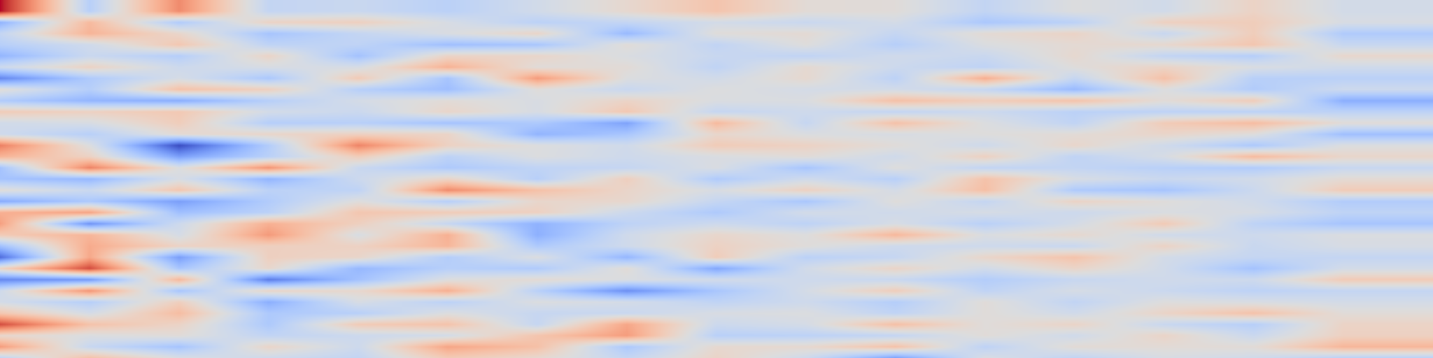 DS1 spectrogram: Estimation of Human Condition at Disaster Site Using Aerial Drone Images