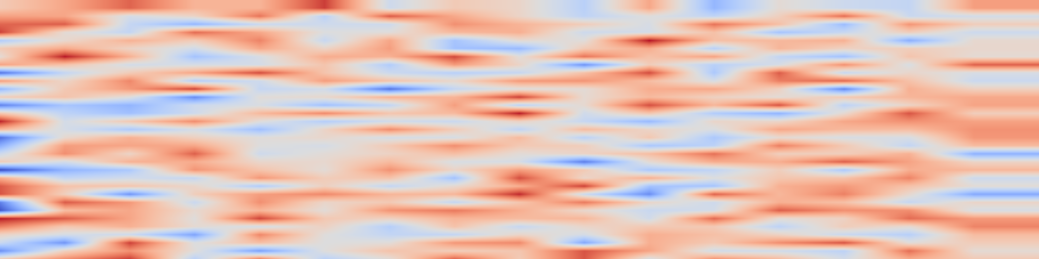 DS1 spectrogram: SIR: Structured Image Representations for Explainable Robot Learning