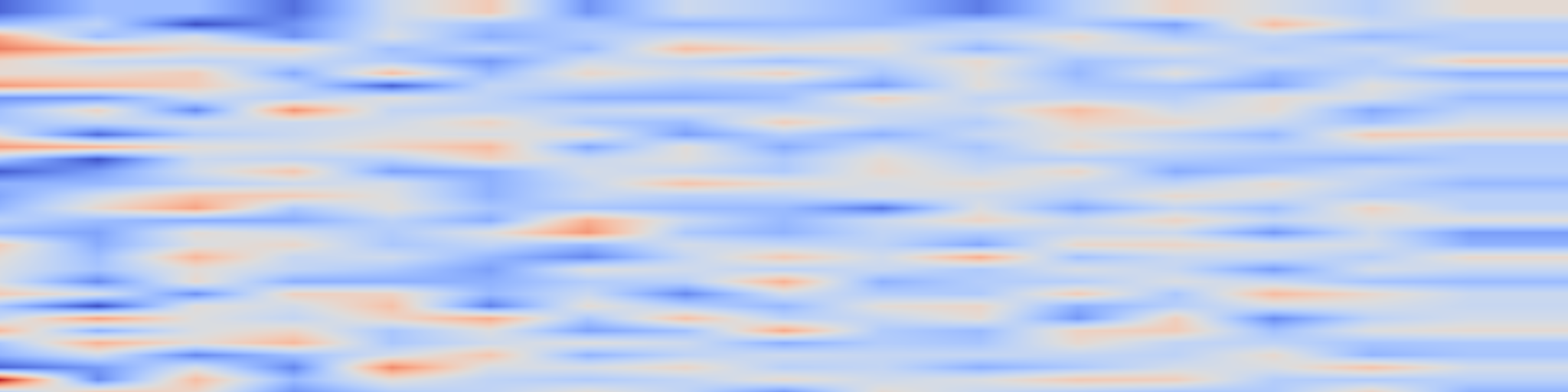 DS1 spectrogram: AI-Driven Scholarly Peer Review via Persistent Workflow Prompting,
Meta-Prompting, and Meta-Reasoning