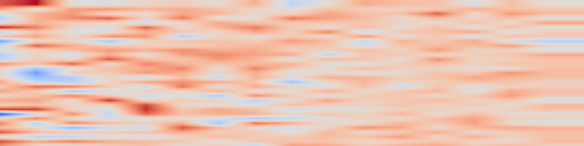 DS1 spectrogram: Relightable 3D Gaussian: Real-time Point Cloud Relighting with BRDF
Decomposition and Ray Tracing