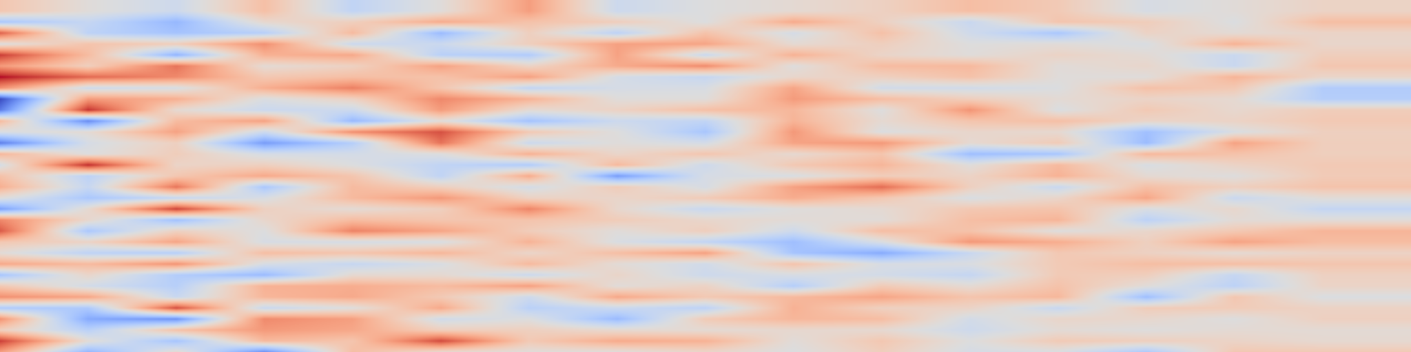 DS1 spectrogram: D4RL: Datasets for Deep Data-Driven Reinforcement Learning