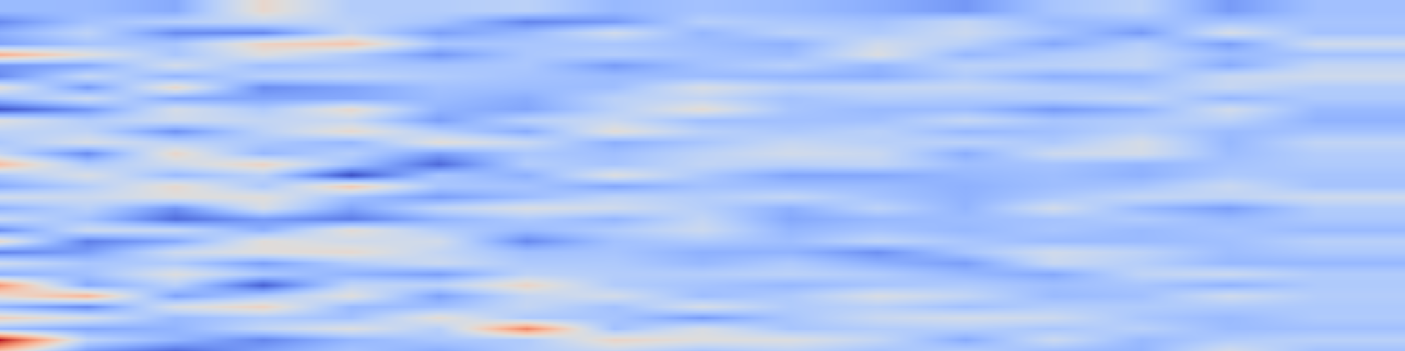 DS1 spectrogram: Adapting the adapters for code-switching in multilingual ASR