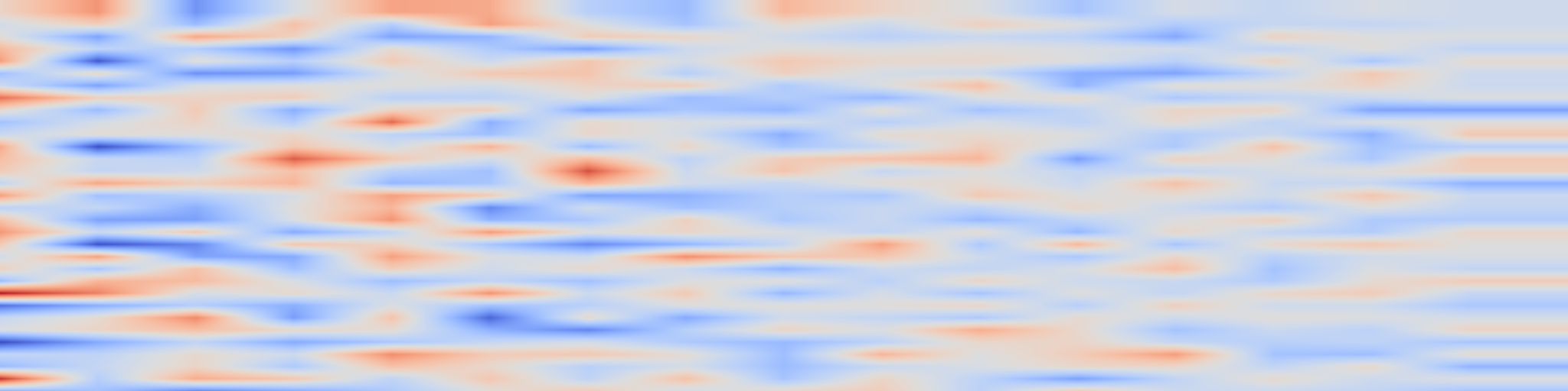DS1 spectrogram: Multimodal Rumor Detection Enhanced by External Evidence and Forgery Features