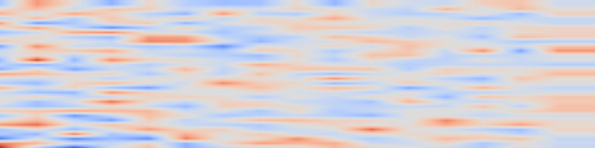 DS1 spectrogram: Nougat: Neural Optical Understanding for Academic Documents
