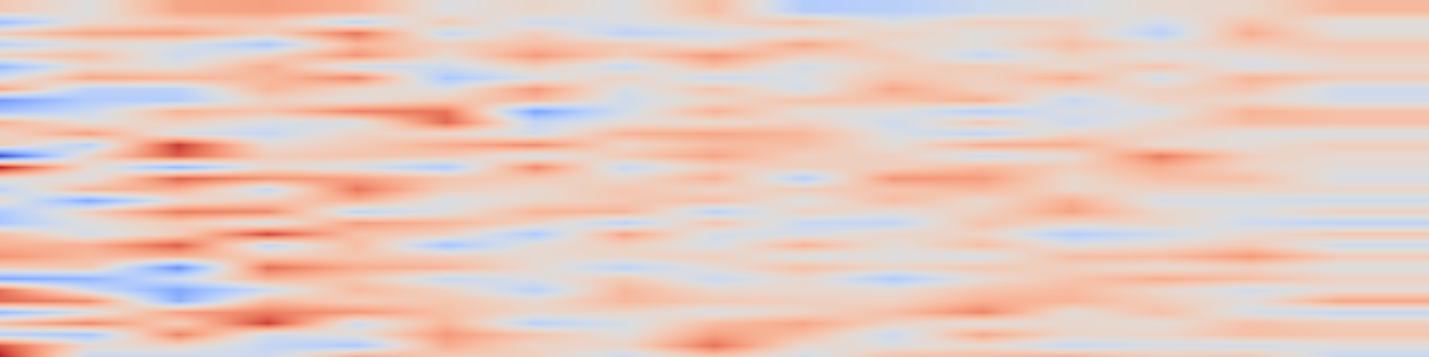 DS1 spectrogram: A Toolkit for Generating Code Knowledge Graphs
