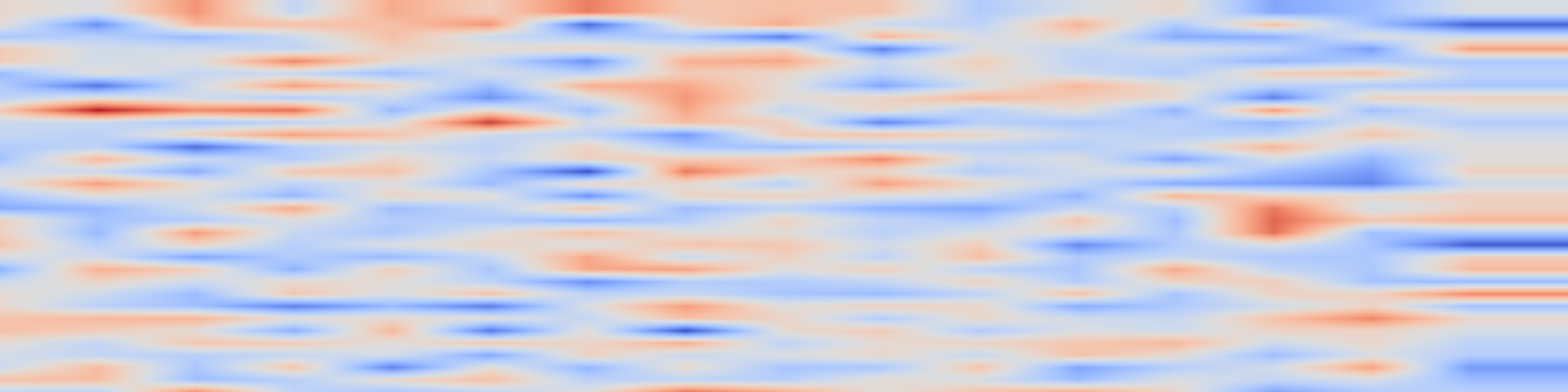 DS1 spectrogram: Not All Attention Is All You Need