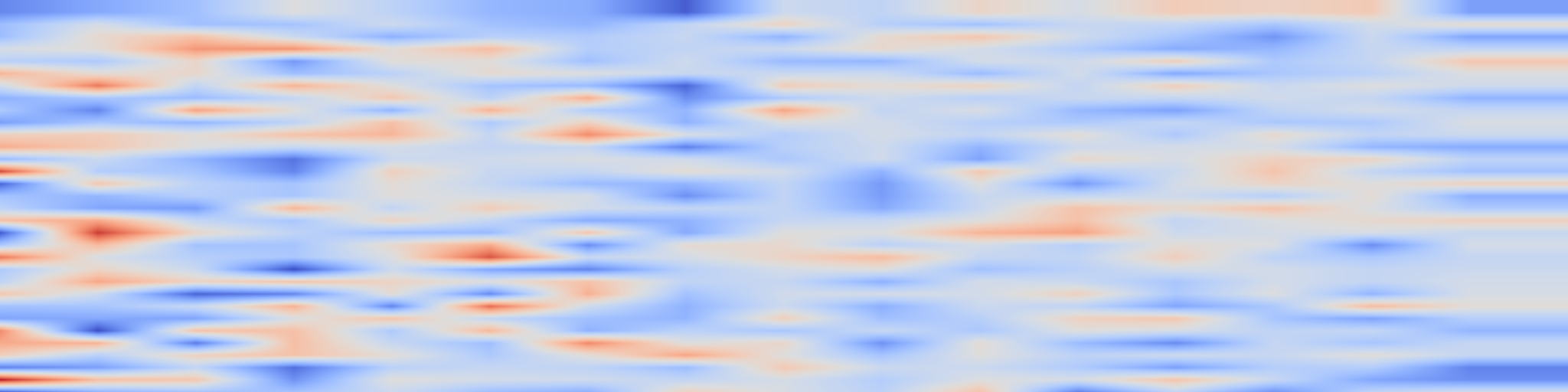 DS1 spectrogram: Bridge Thinking and Acting: Unleashing Physical Potential of VLM with Generalizable Action Expert