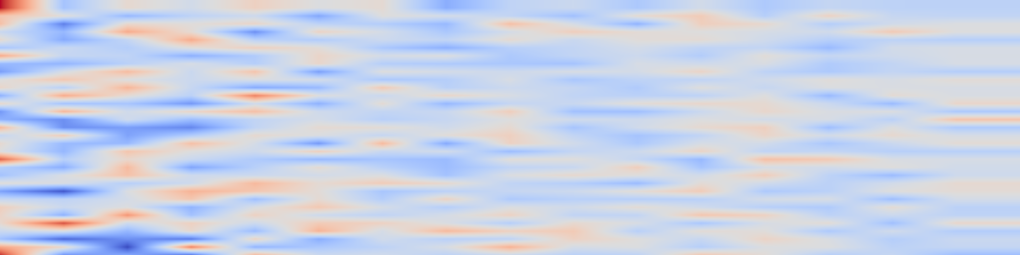 DS1 spectrogram: Benchmarks in Leipzig