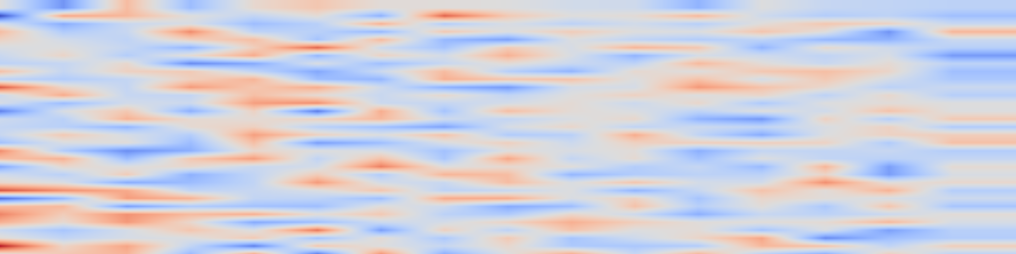 DS1 spectrogram: Beyond Accuracy: Community Perspectives on Machine Translation