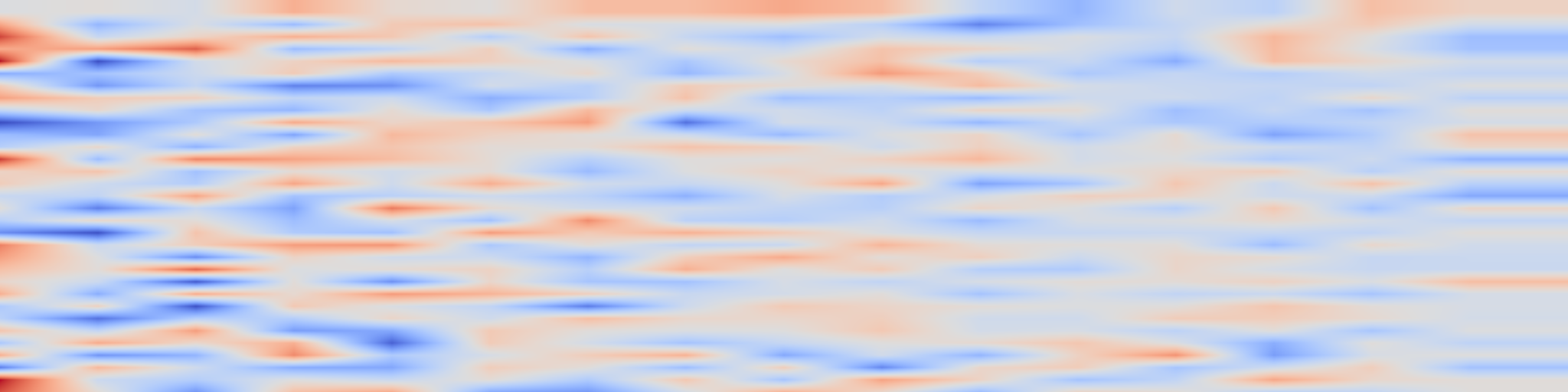 DS1 spectrogram: UNIDOC-BENCH: A Unified Benchmark for Document-Centric Multimodal RAG
