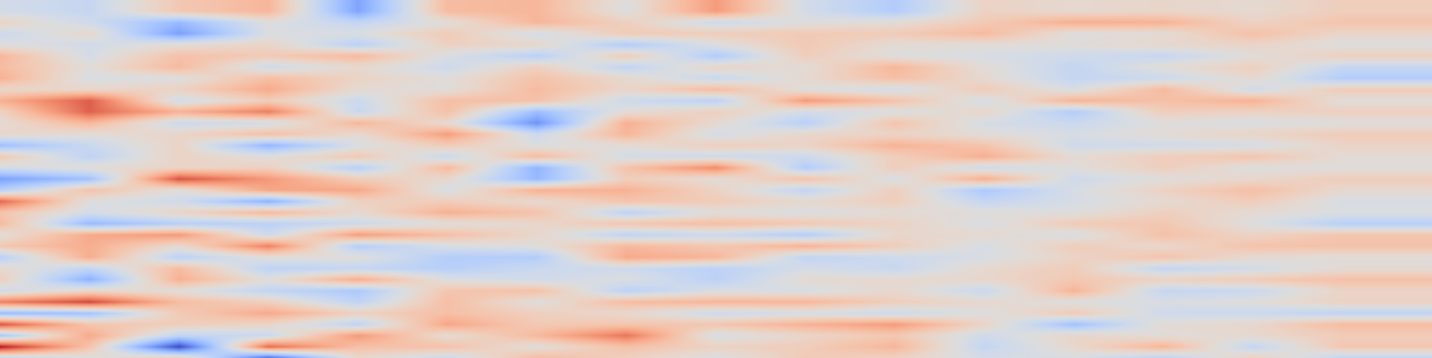 DS1 spectrogram: Early Data Exposure Improves Robustness to Subsequent Fine-Tuning