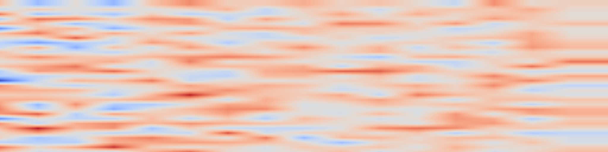 DS1 spectrogram: Conan: Progressive Learning to Reason Like a Detective over Multi-Scale
Visual Evidence