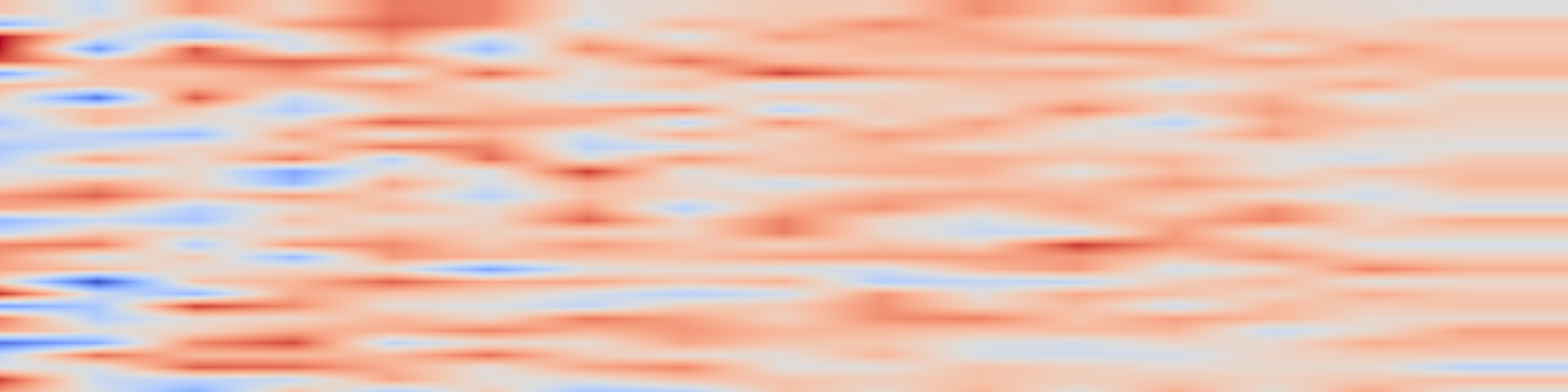 DS1 spectrogram: Datasets for Verb Alternations across Languages: BLM Templates and Data Augmentation Strategies