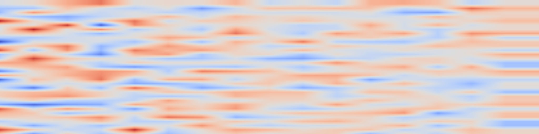 DS1 spectrogram: Learn from Your Mistakes: Tree-like Self-Play for Secure Code LLMs