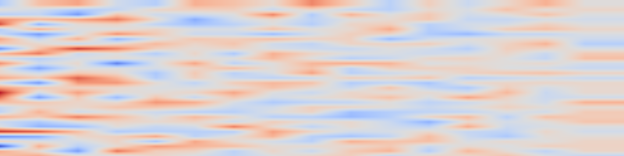 DS1 spectrogram: MultiModal Fine-tuning with Synthetic Captions