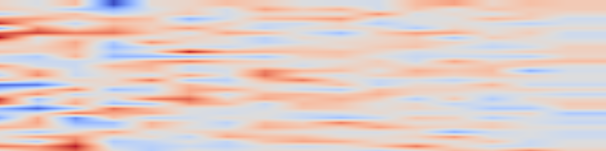 DS1 spectrogram: Nav-R1: Reasoning and Navigation in Embodied Scenes