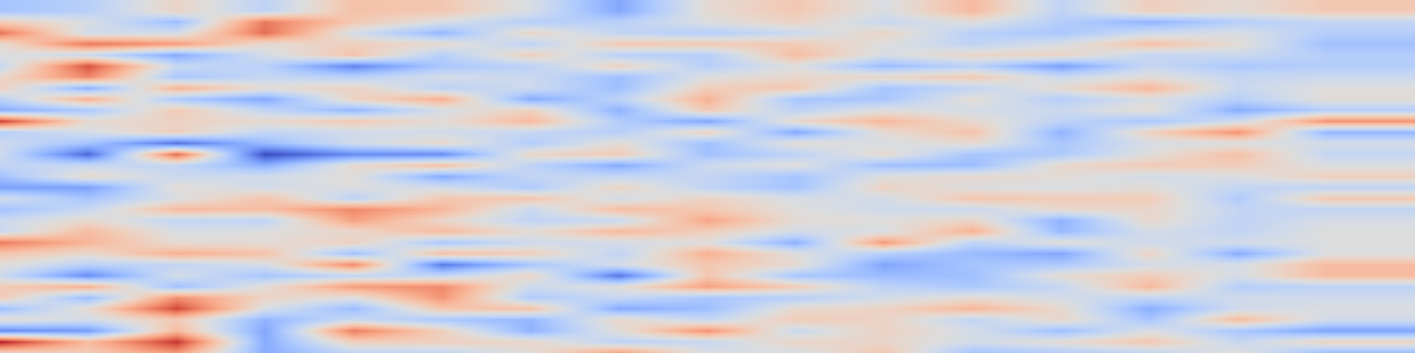 DS1 spectrogram: GIM: Evaluating models via tasks that integrate multiple cognitive domains