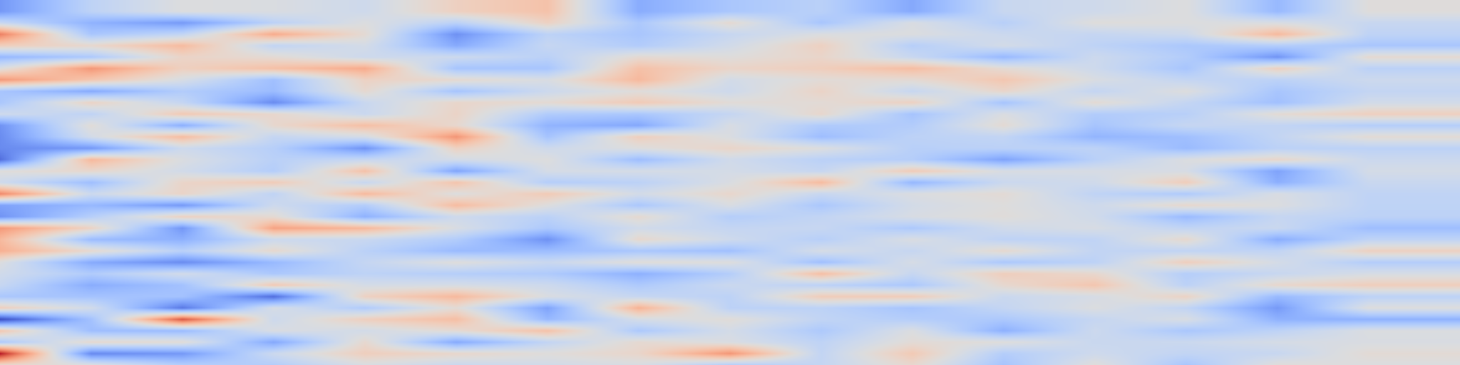 DS1 spectrogram: Generating Pretraining Tokens from Organic Data for Data-Bound Scaling