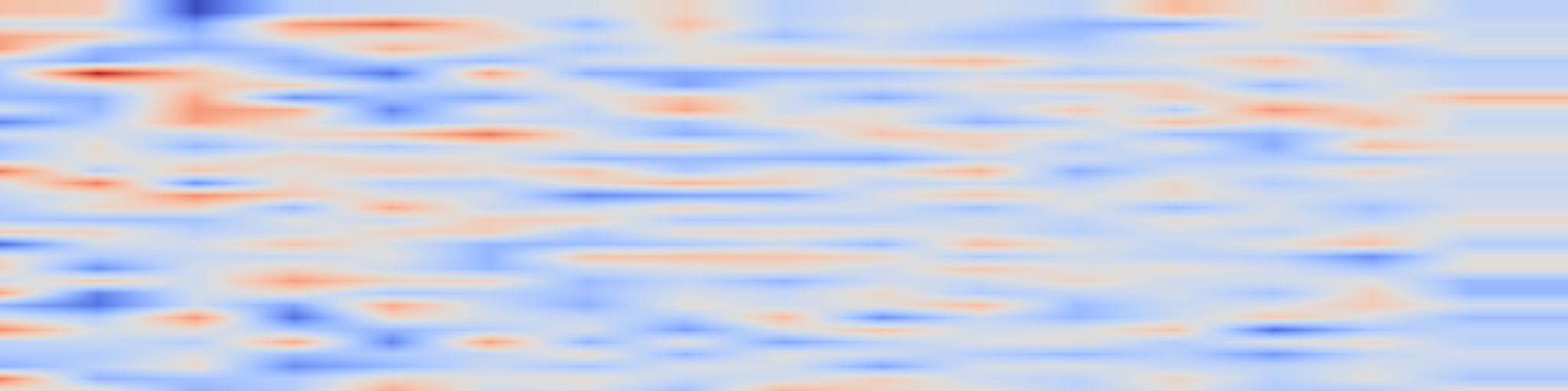 DS1 spectrogram: DreamSalon: A Staged Diffusion Framework for Preserving Identity-Context
in Editable Face Generation