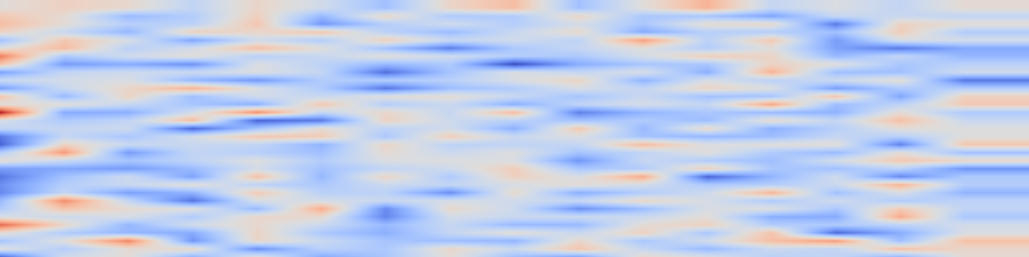 DS1 spectrogram: From heavy rain removal to detail restoration: A faster and better
network